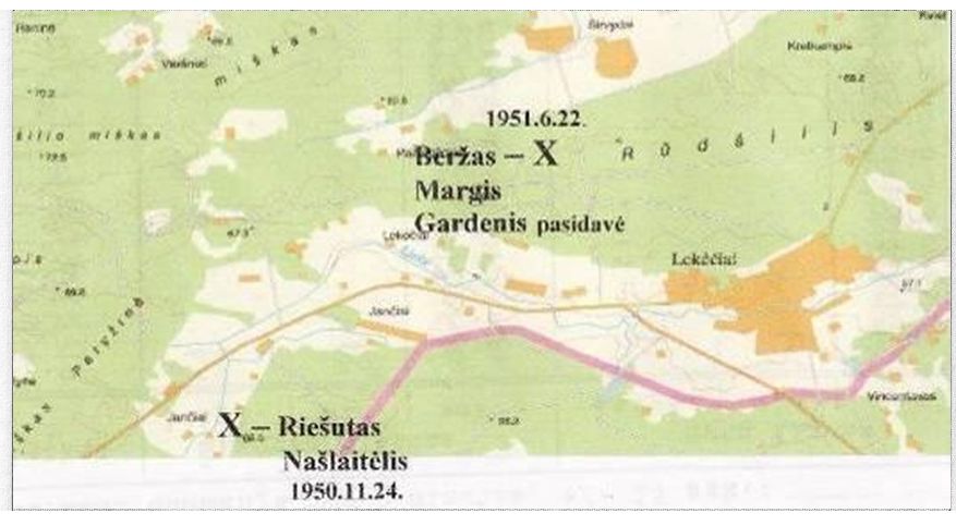 Partizanų Petro Jurkšaičio-Beržo ir Julijono Būtėno-Margio žūties vieta